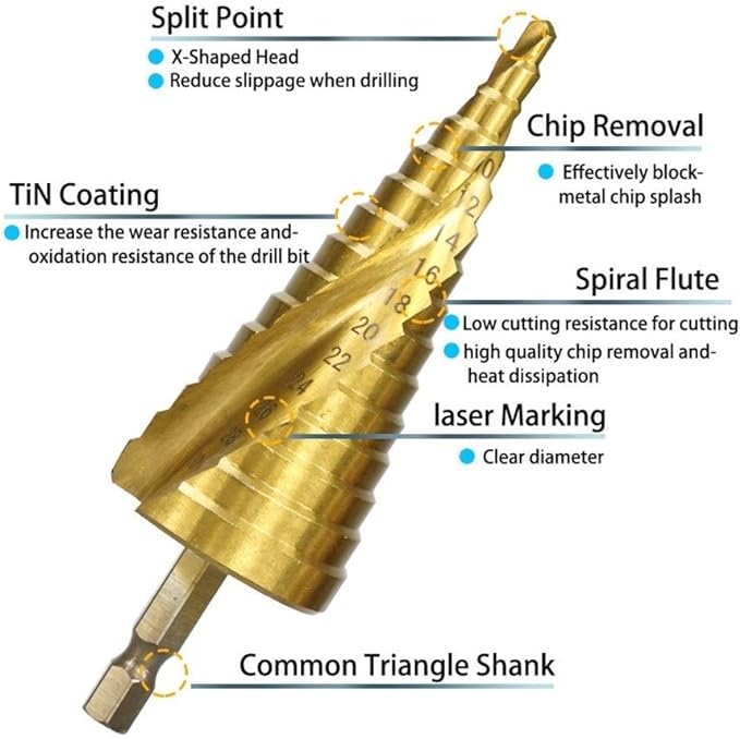 Stepped Drill Bit 4mm-32mm