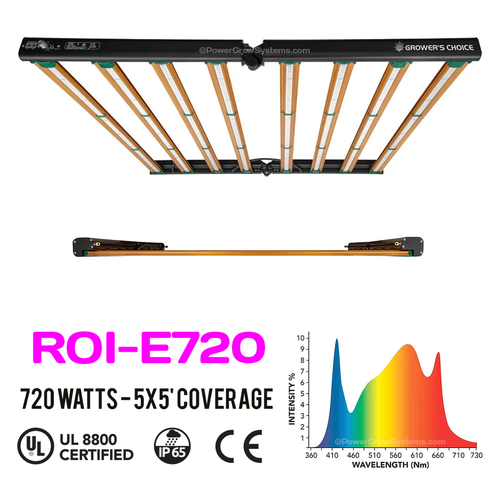 Grower's Choice ROI-E720