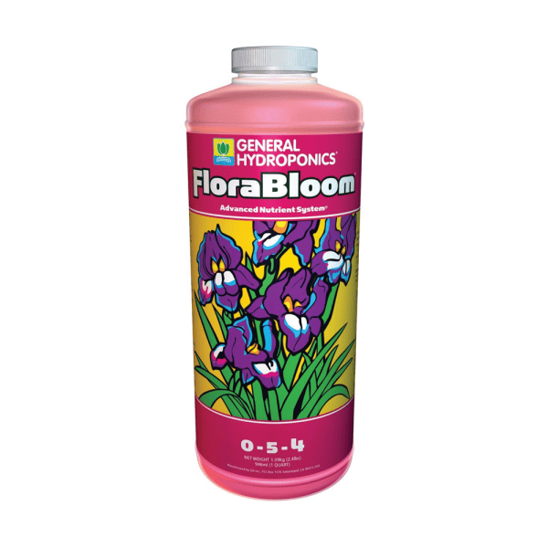 FloraBloom